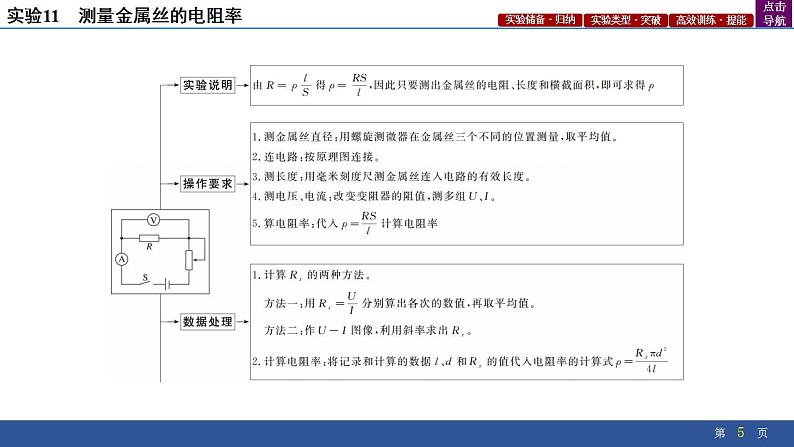 2025年新高考物理二轮复习实验11 测量金属丝的电阻率(课件)第5页