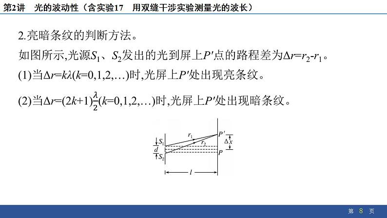 2025年新高考物理二轮复习 光的波动性(含实验17 用双缝干涉实验测量光的波长)(课件)第8页