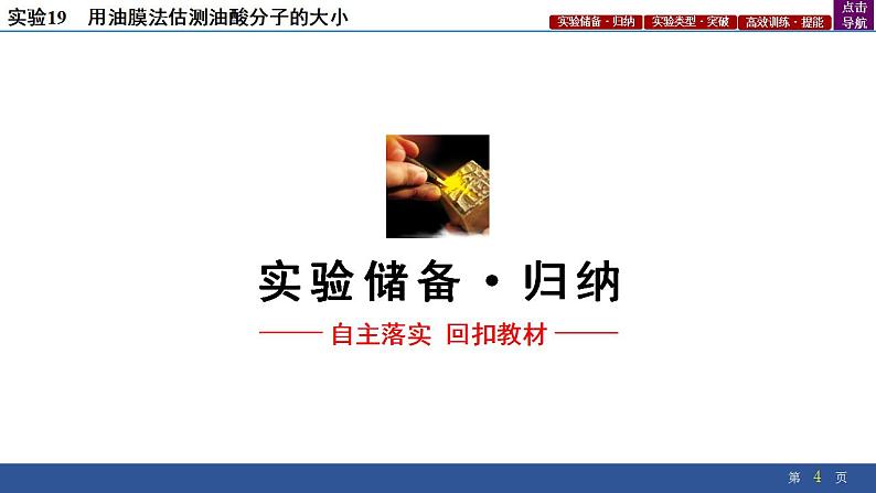 2025年新高考物理二轮复习实验19 用油膜法估测油酸分子的大小(课件)第4页