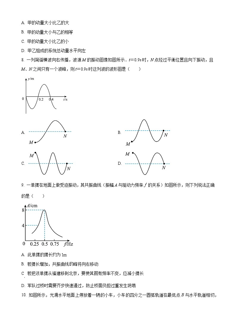 2025泰州中学高二上学期11月期中考试物理含解析第3页