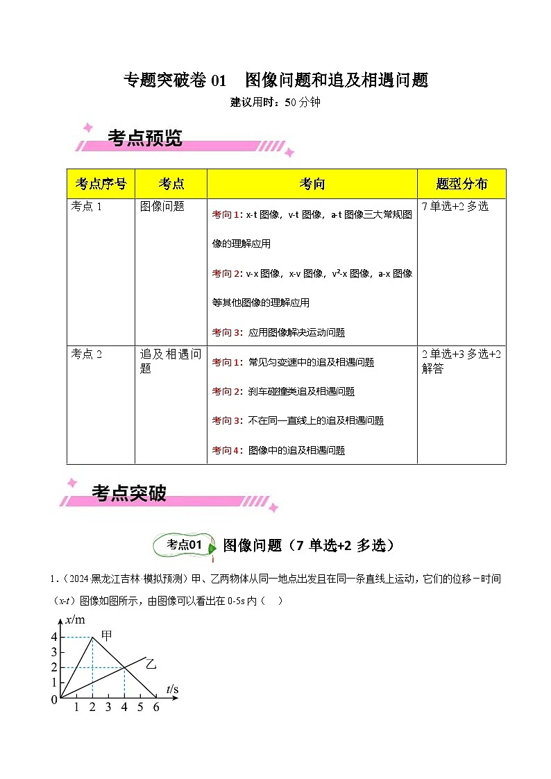 专题突破卷01 图像问题和追及相遇问题专题(原卷版)第1页