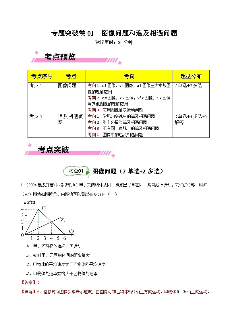 专题突破卷01 图像问题和追及相遇问题专题(解析版)第1页