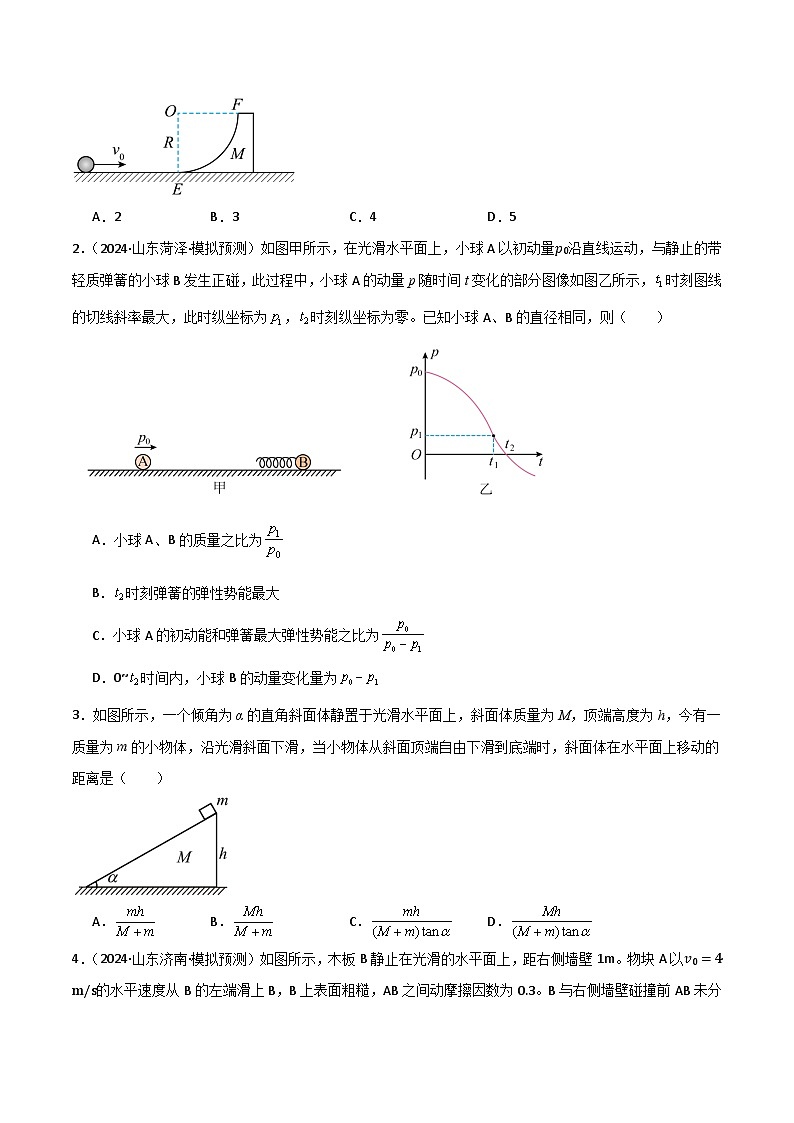 专题突破卷06 动量守恒定律的综合应用专题(碰撞问题,弹簧问题,板块问题,曲面斜面问题,子弹木块问题,人船模型)(原卷版)第2页
