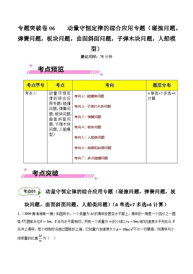 专题突破卷06 动量守恒定律的综合应用专题(碰撞问题,弹簧问题,板块问题,曲面斜面问题,子弹木块问题,人船模型)(解析版)第1页