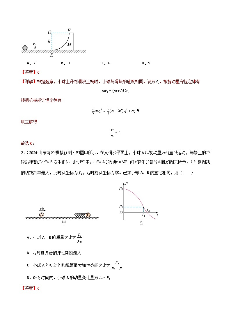 专题突破卷06 动量守恒定律的综合应用专题(碰撞问题,弹簧问题,板块问题,曲面斜面问题,子弹木块问题,人船模型)(解析版)第2页