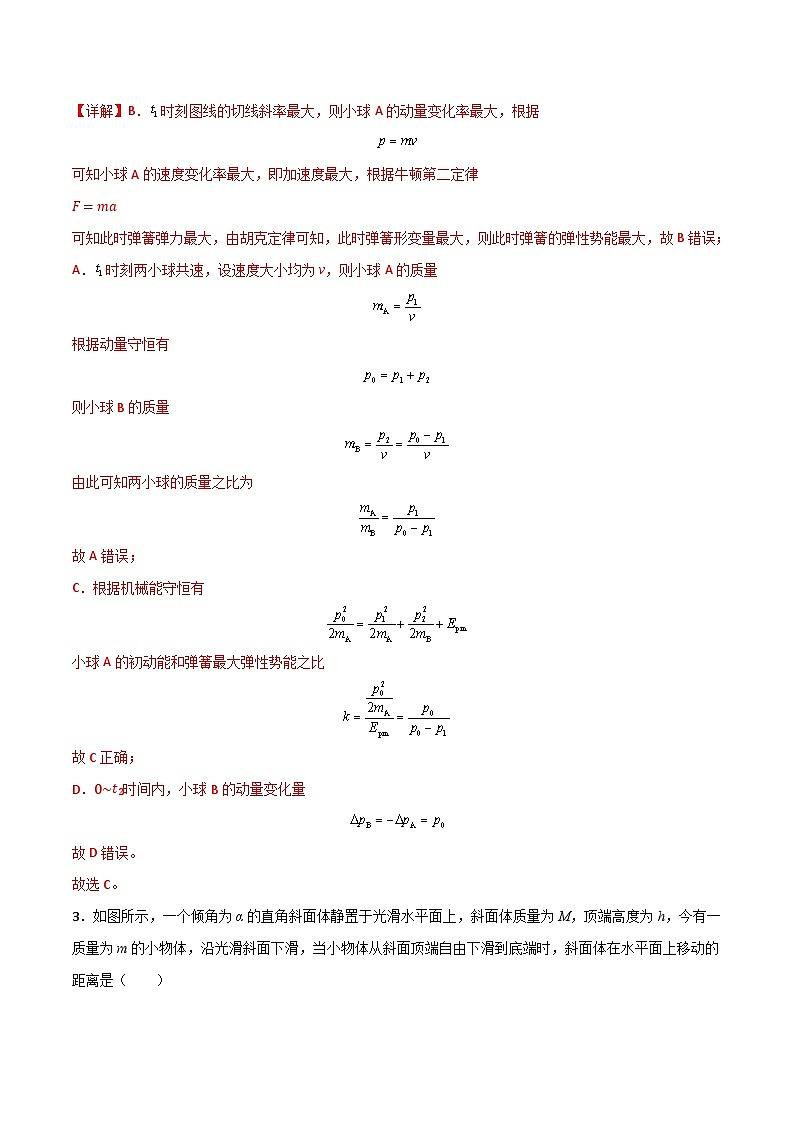 专题突破卷06 动量守恒定律的综合应用专题(碰撞问题,弹簧问题,板块问题,曲面斜面问题,子弹木块问题,人船模型)(解析版)第3页