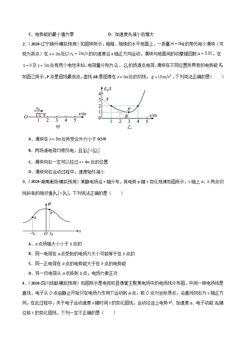 专题突破卷08 电场中的图像专题和电容器专题(原卷版)第2页