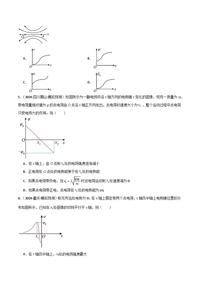 专题突破卷08 电场中的图像专题和电容器专题(原卷版)第3页