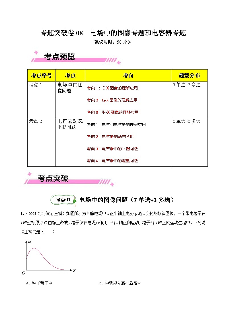 专题突破卷08 电场中的图像专题和电容器专题(解析版)第1页