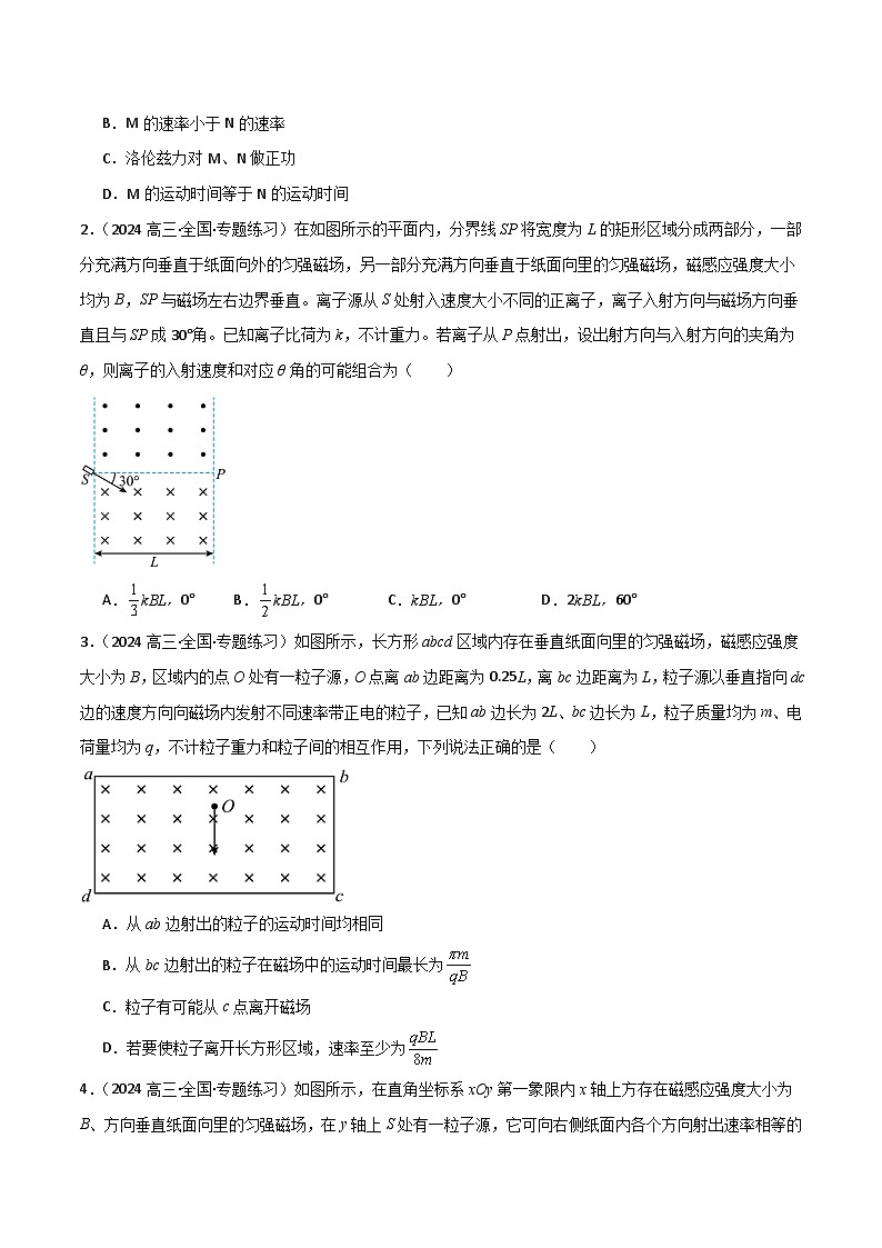 专题突破卷11 带电粒子在磁场中的运动(单边界、双边界、三角形、四边形、圆边界、临界问题、多解问题)(原卷版)第2页