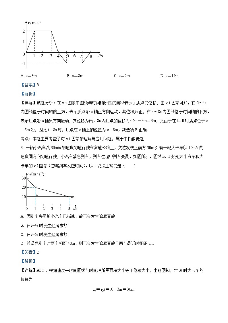 陕西省西安市部分学校2024-2025学年高一上学期10月联考物理试题含解析第2页