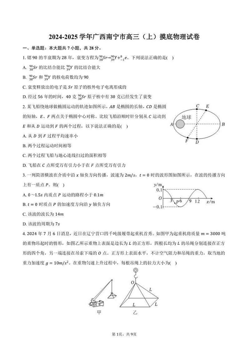 2024~2025学年广西南宁市高三(上)摸底物理试卷(含答案)第1页