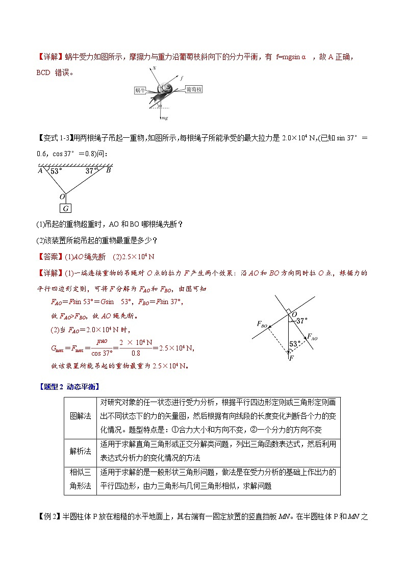 3.5 共点力的平衡—高一物理 知识点梳理+题型练习(含答案解析)(人教版2019必修第一册)第3页