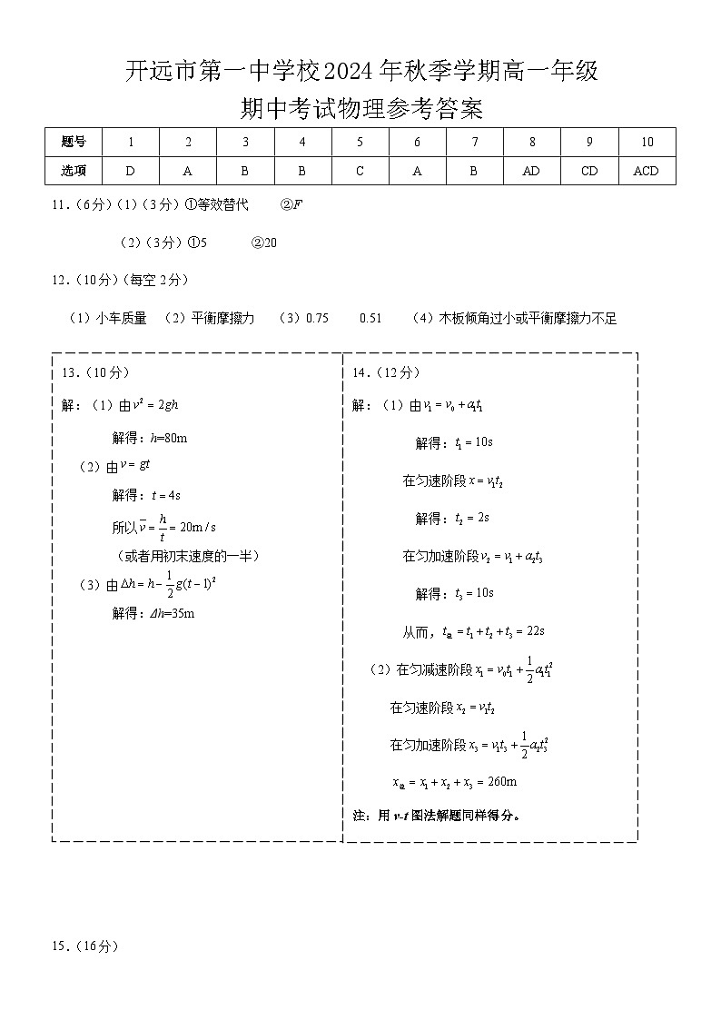 高一物理上学期期中考试参考答案第1页