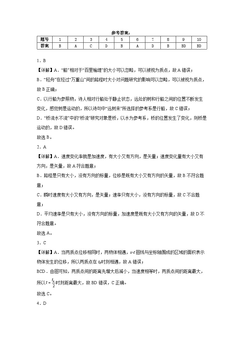 河南潢川善新高级中学2024~2025学期高一年级物理期中考试答案第1页