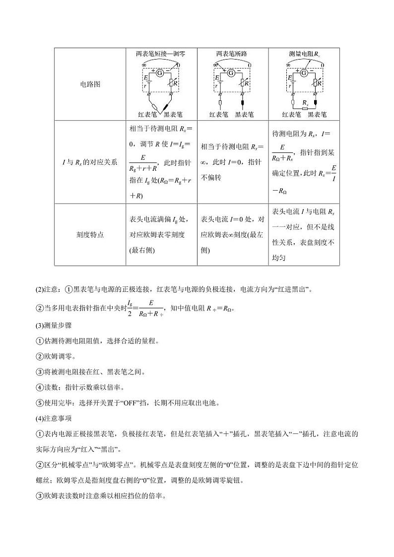 专题15 多用电表电路模型(原卷版)-2024-2025学年人教版高二物理必修第三册高二物同步题型第2页