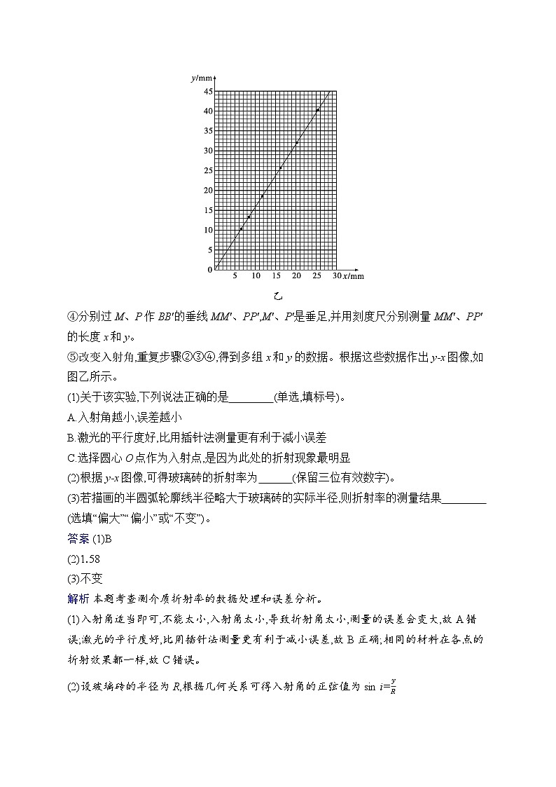 备战2025年高考二轮复习物理(广东版)专题分层突破练18 光学与热学实验(Word版附解析)第2页