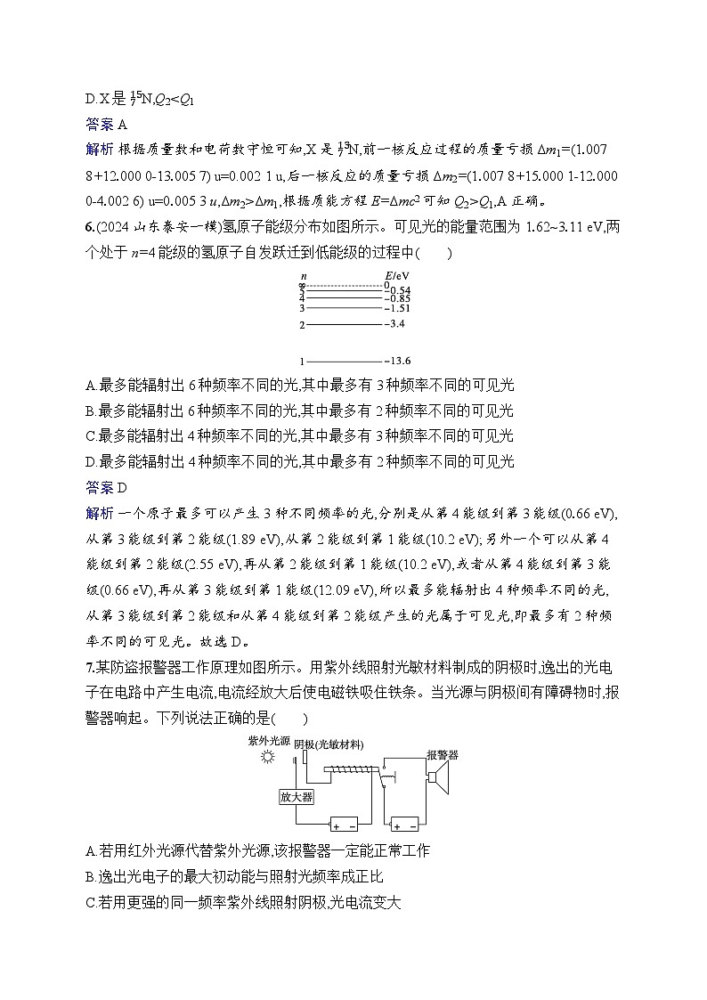 备战2025年高考二轮复习物理(山东专版)专题分层突破练15 近代物理(Word版附解析)03