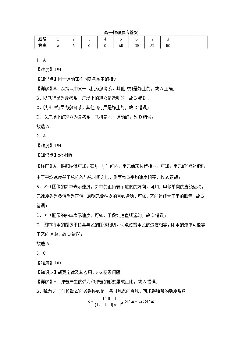 高一物理答案第1页