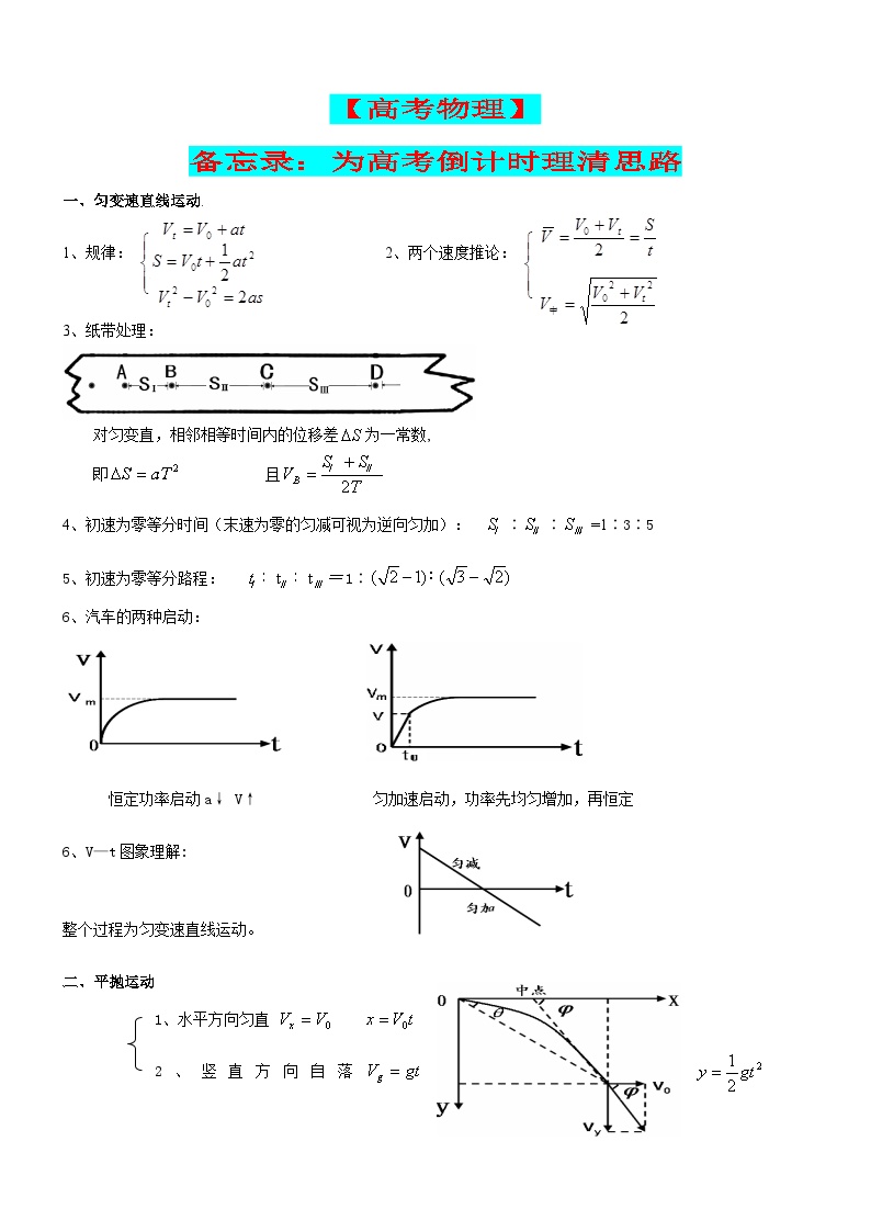 【高考物理】备忘录：为高考倒计时理清思路-学案