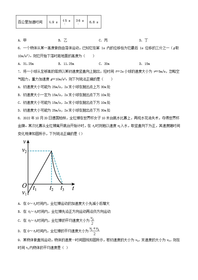 宁夏回族自治区银川市2023_2024学年高一物理上学期期中试题含解析第2页