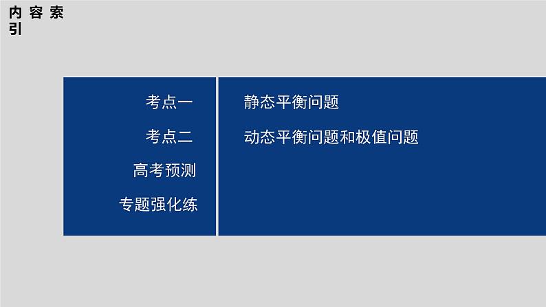 第一篇 专题一 第一讲 力与物体的平衡-【高考二轮】新高考物理大二轮复习(课件+讲义+专练)06