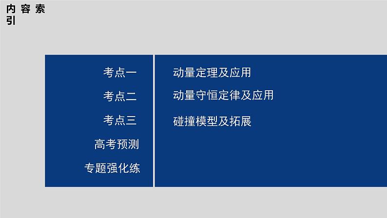 第一篇 专题二 第8讲 动量第5页
