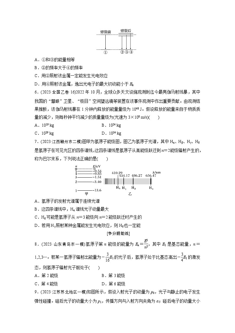 第一篇 专题五 第14练 近代物理(专练)第2页