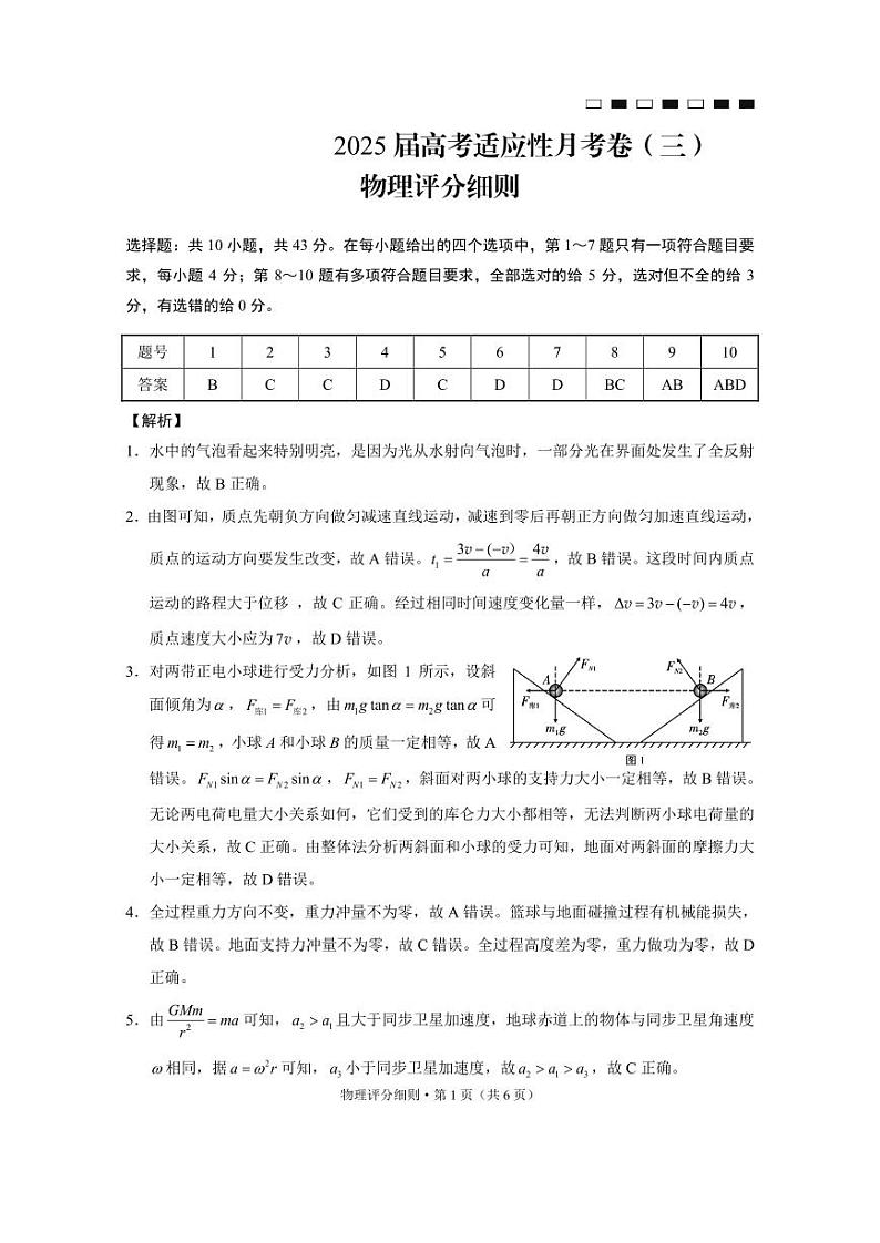 2025届贵阳一中高三11月期中调研物理答案第1页