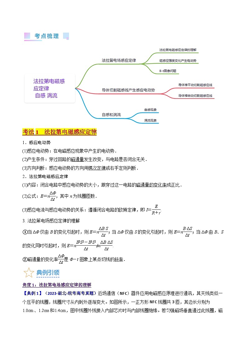考点50 法拉第电磁感应定律 自感和涡流(核心考点精讲+分层精练)解析版第2页