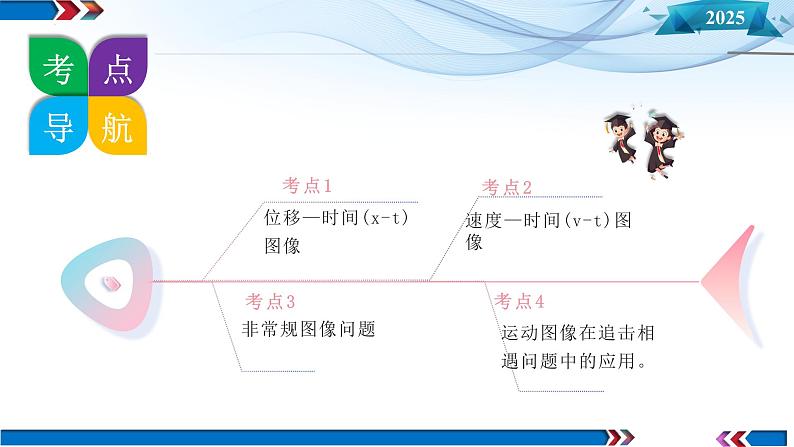 第03讲 运动学图像追击相遇问题(课件)-2025年高考物理一轮复习讲练测(新教材新高考)第8页