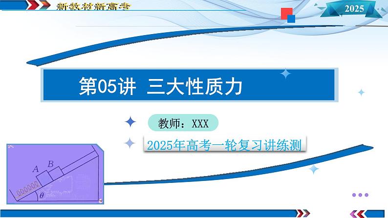 第05讲 三大性质力(课件)-2025年高考物理一轮复习讲练测(新教材新高考)第1页