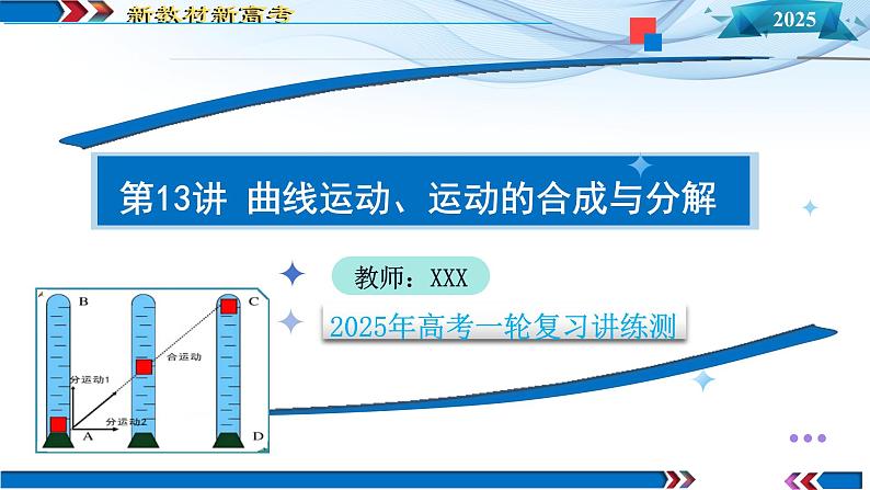 第13讲 曲线运动、运动的合成与分解(课件)-2025年高考物理一轮复习讲练测(新教材新高考)第1页