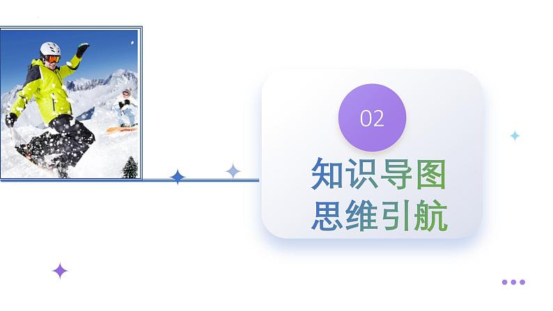 第19讲 功与功率(课件)-2025年高考物理一轮复习讲练测(新教材新高考)第6页