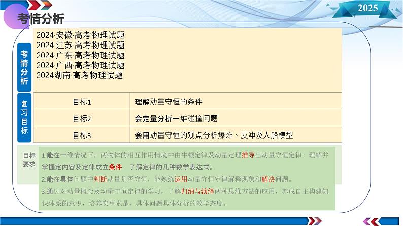第26讲 动量守恒定律及其应用(课件)-2025年高考物理一轮复习讲练测(新教材新高考)第4页