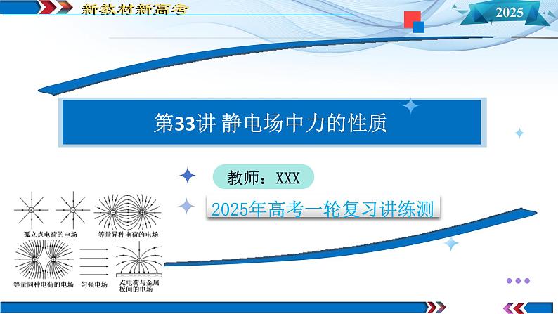 第33讲 静电场中力的性质 (课件)-2025年高考物理一轮复习讲练测(新教材新高考)第1页