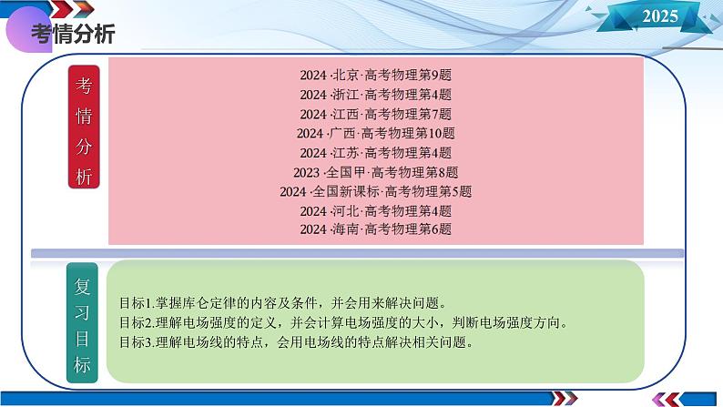 第33讲 静电场中力的性质 (课件)-2025年高考物理一轮复习讲练测(新教材新高考)第4页