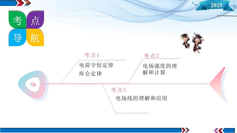第33讲 静电场中力的性质 (课件)-2025年高考物理一轮复习讲练测(新教材新高考)第8页