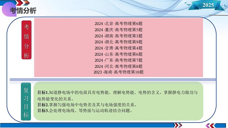 第34讲 静电场中能的性质(课件)-2025年高考物理一轮复习讲练测(新教材新高考)04
