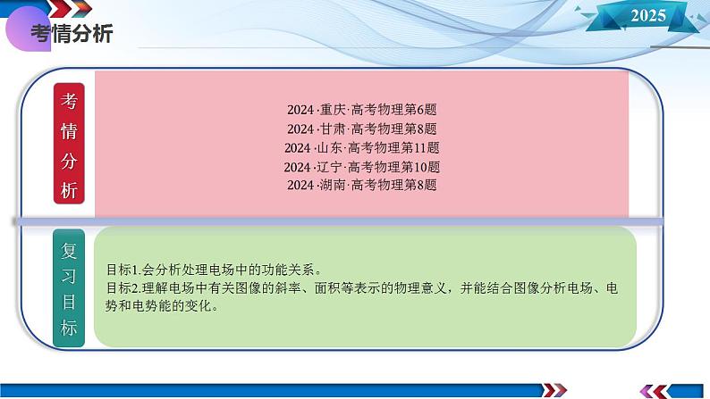 第35讲 电场中的功能关系及图像问题(课件)-2025年高考物理一轮复习讲练测(新教材新高考)(1)第4页