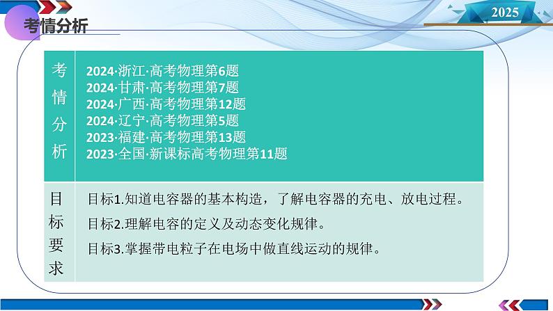 第36讲 电容器 带电粒子在电场中的直线运动(课件)-2025年高考物理一轮复习讲练测(新教材新高考)第4页