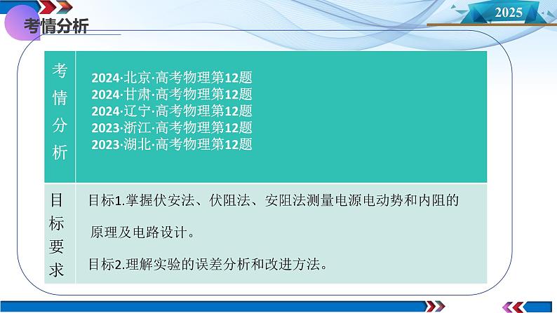 第43讲 重点实验:测量电源的电动势和内阻(课件)-2025年高考物理一轮复习讲练测(新教材新高考)04