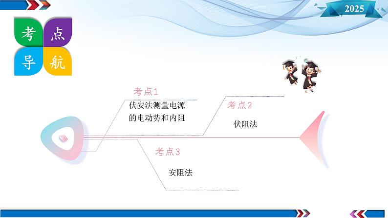 第43讲 重点实验:测量电源的电动势和内阻(课件)-2025年高考物理一轮复习讲练测(新教材新高考)08