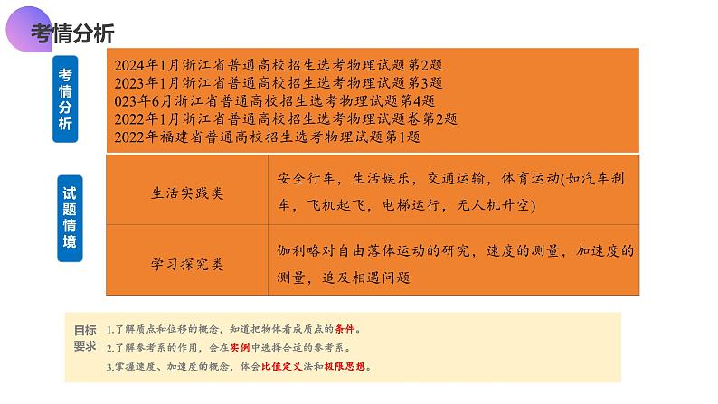第01讲 运动的描述(课件)-2025年高考物理一轮复习讲练测(新教材新高考)第4页