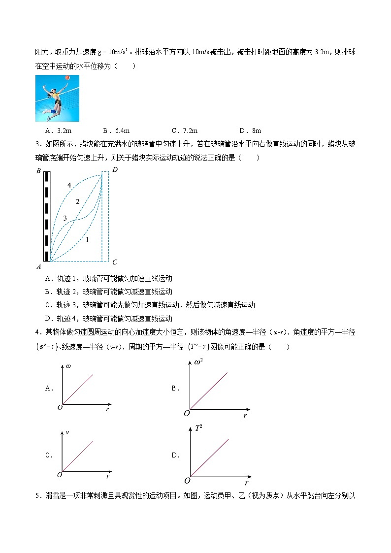 测试四(原卷版)-2025年高考物理一轮复习讲练测(新教材新高考)第2页