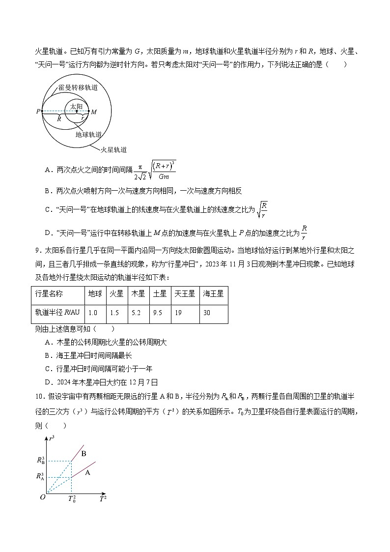 测试五 (原卷版)-2025年高考物理一轮复习讲练测(新教材新高考)第3页