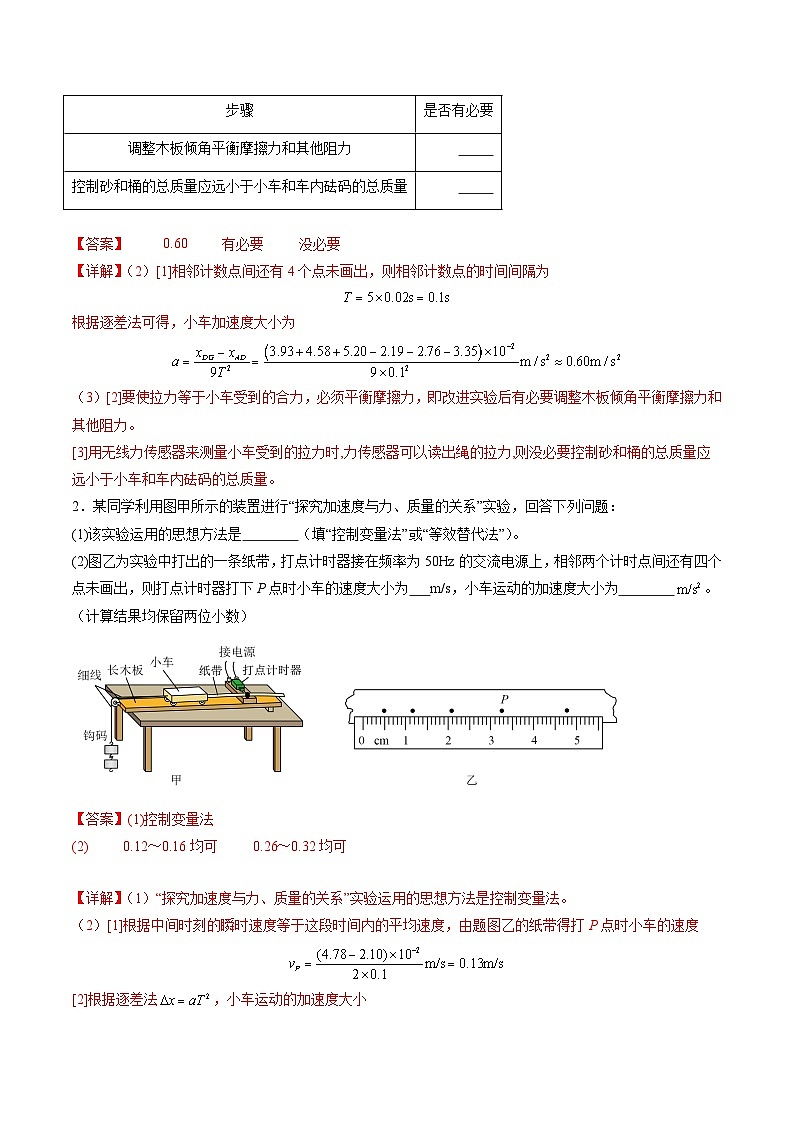 第12讲 实验:探究加速度与物体受力、物体质量的关系(练习)(解析版)-2025年高考物理一轮复习讲练测(新教材新高考)第2页