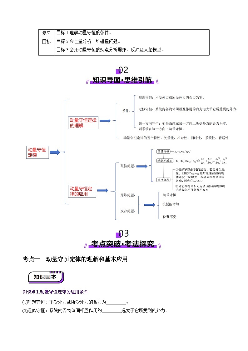 第26讲 动量守恒定律及其应用(讲义)(原卷版)-2025年高考物理一轮复习讲练测(新教材新高考)第2页