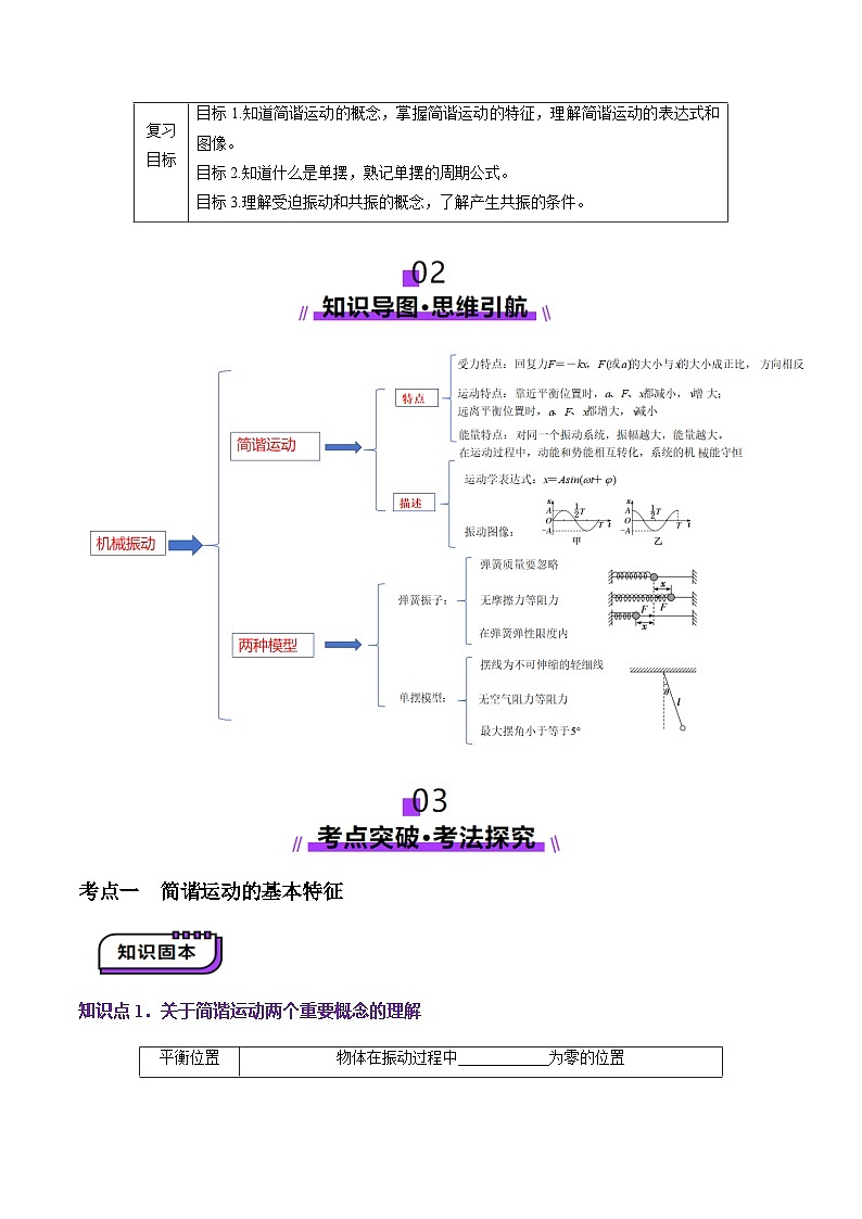 第30讲 机械振动(讲义)(原卷版)-2025年高考物理一轮复习讲练测(新教材新高考)第2页