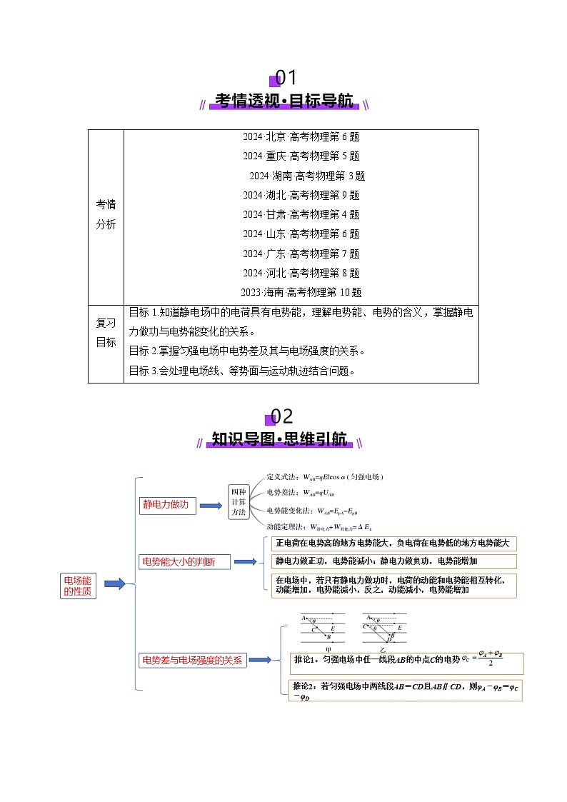 第34讲 静电场中能的性质(讲义)(解析版)-2025年高考物理一轮复习讲练测(新教材新高考)第2页